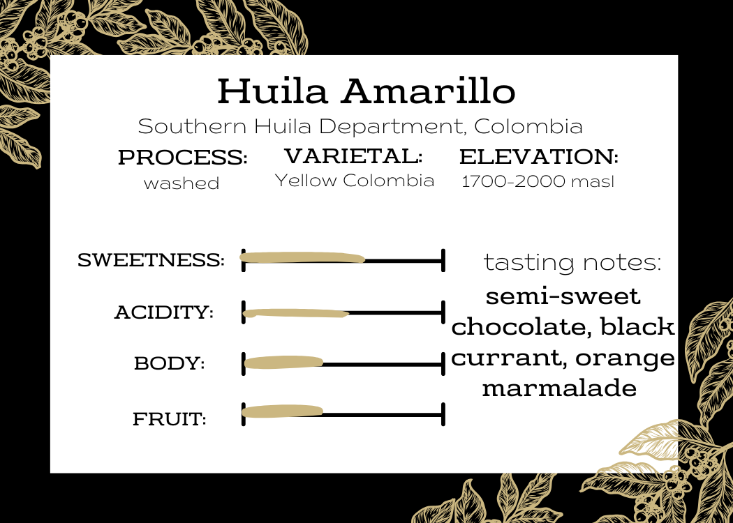 Colombia | Huila Amarillo |