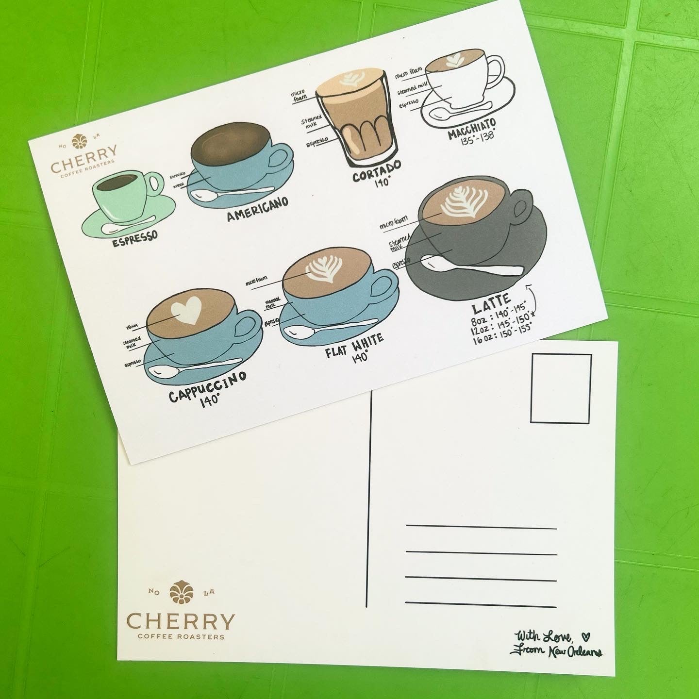 Cherry Postcards-